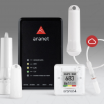 Aranet Pro - capteurs co2 Aranet4 - compact T HR PM